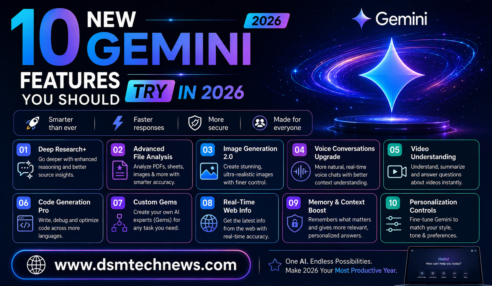 10 New Gemini Features You Should Try in 2026