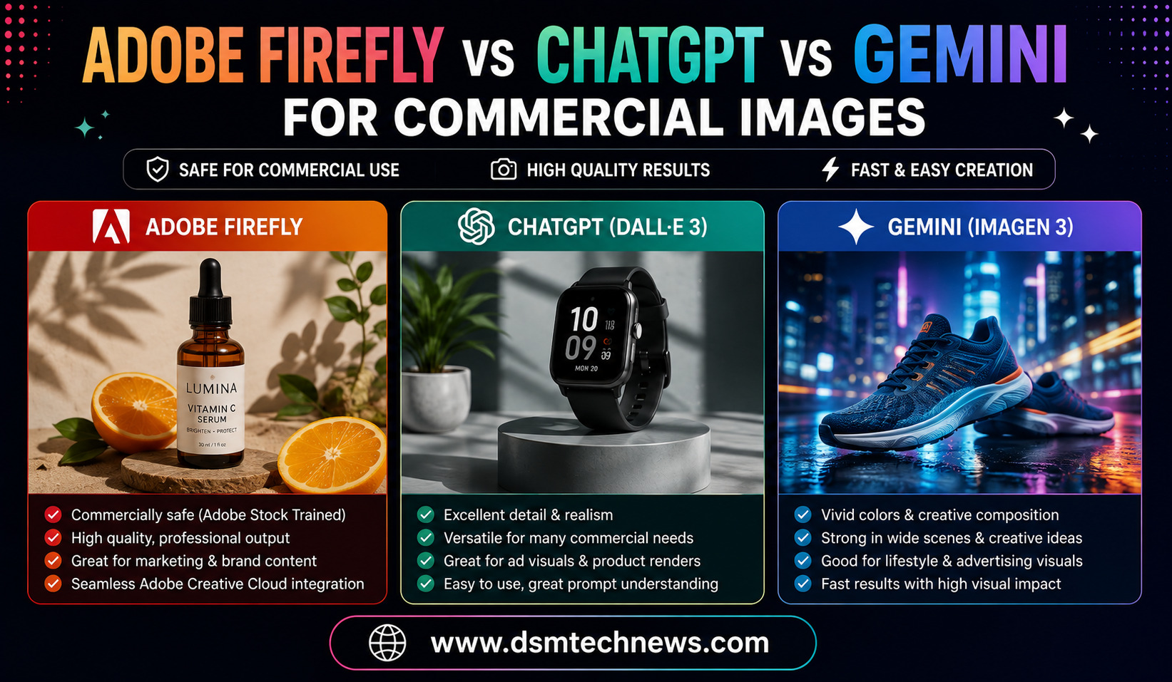 Adobe Firefly vs ChatGPT vs Gemini for Commercial Images