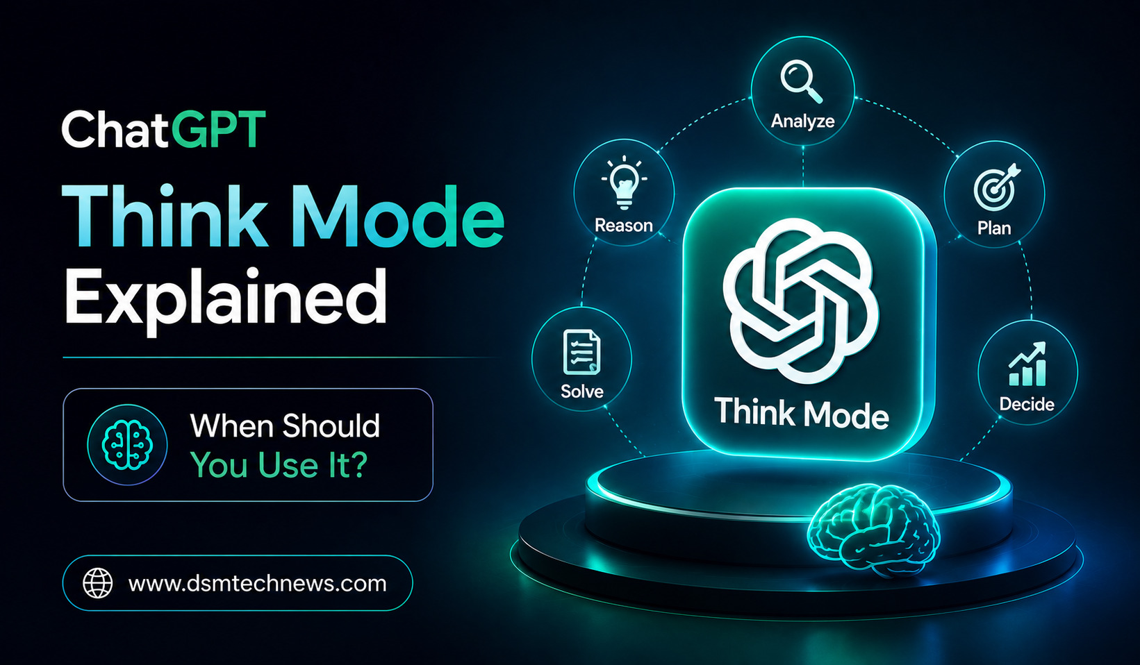 ChatGPT Think Mode Explained: When Should You Use It?