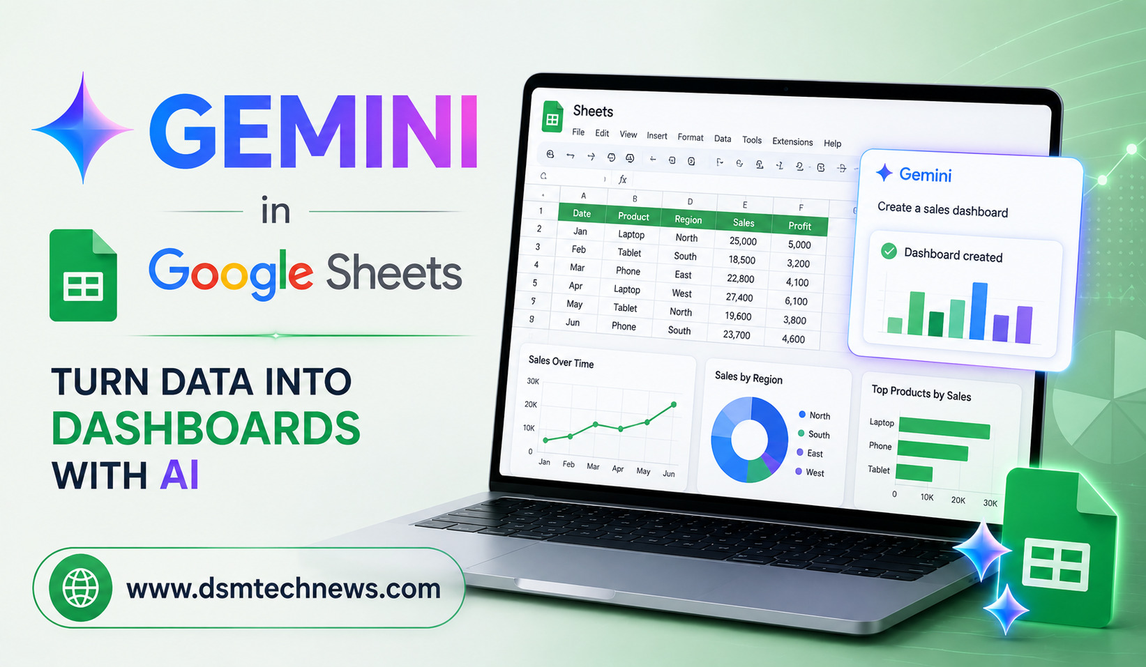 Gemini in Google Sheets: Turn Data Into Dashboards With AI